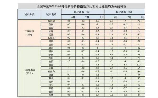 湛江房价走势2017预测_2019湛江房价走势最新消息