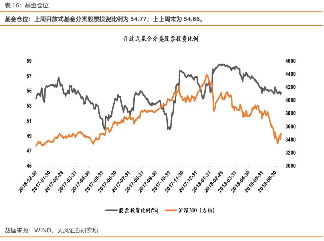 股票回购实施后股价走势_股票回购实施后股价走势变化