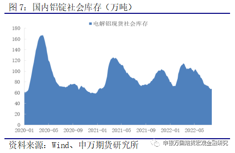 有色金属期货走势预测_有色金属期货今日最新行情走势