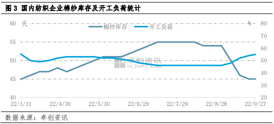 机采棉棉花价格走势图_机采棉棉花价格走势图最新