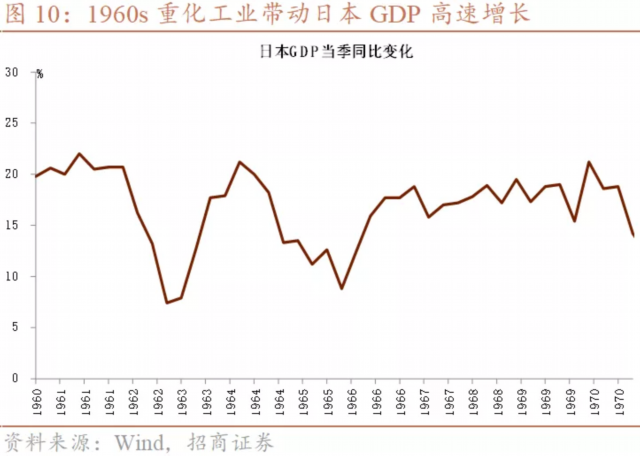 日本股市20年走势图_日本股市20年走势图最新