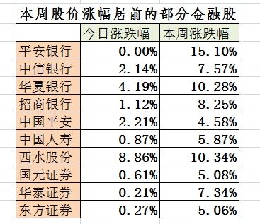 367和317混合走势图_福建317混合367走势图