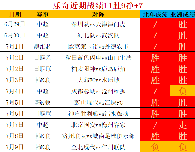 足球捷报_足球捷报比分手机版