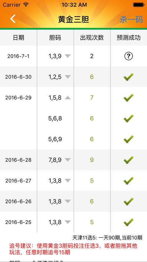 今年十一选五最新走势图_十一选五走势图十一选五走势图