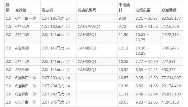 今年十一选五最新走势图_十一选五走势图十一选五走势图