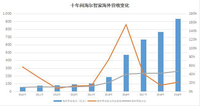 怎么判断未来市场走势_怎么判断未来市场走势如何