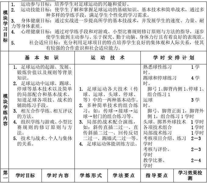 篮球足球计划_篮球俱乐部计划