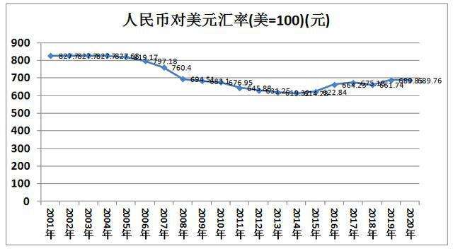 人民币对港币的汇率走势_近期人民币对港币汇率走势