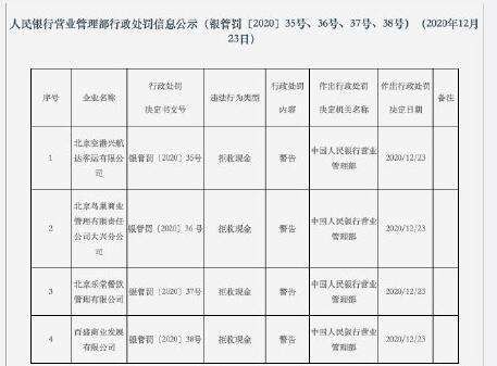 包含大兴区制造企业管理咨询价格走势的词条