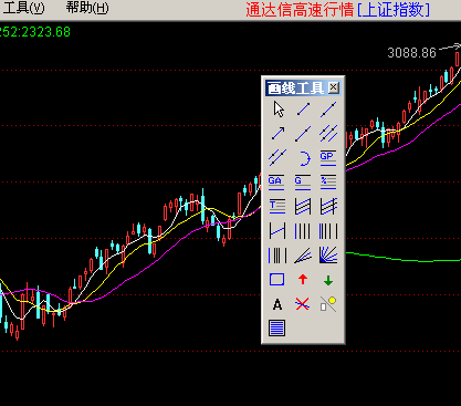 关于通达信如何演示一天的走势的信息