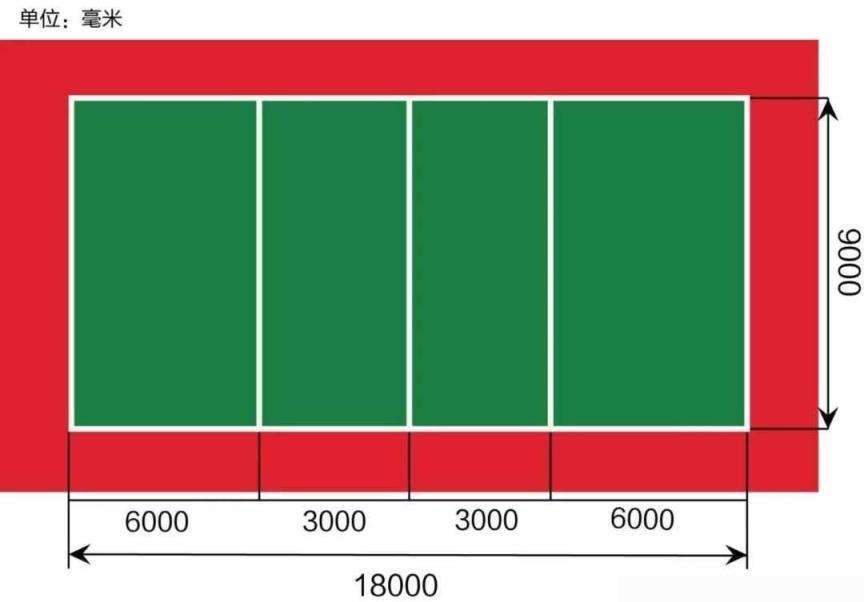 足球场宽_足球场宽度和长度