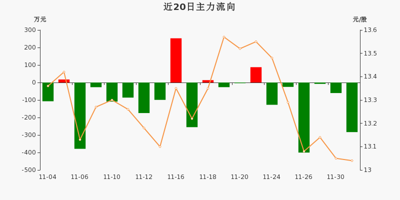 荣晟环保纸品价格走势_浙江平湖荣晟环保纸业联系电话