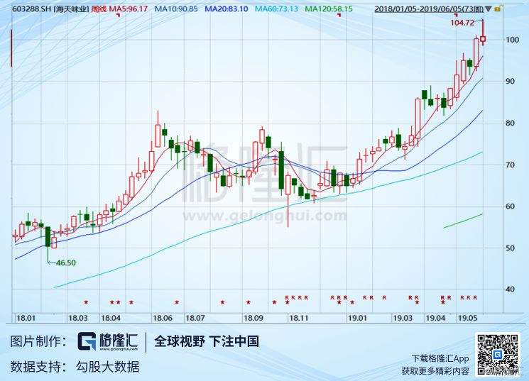 港股和a股上市走势一样吗_港股和a股上市走势一样吗知乎