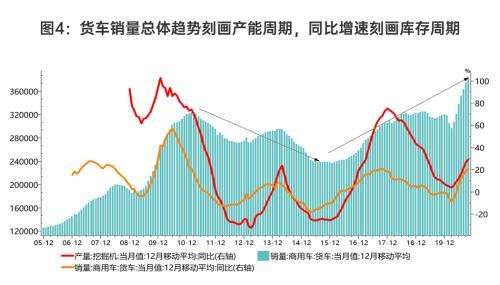 FDY2021年价格走势_涤纶fdy价格行情走势图全年2020