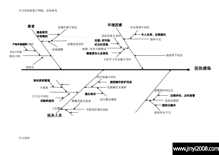 接续走势一条主线是指_主线行情是什么意思