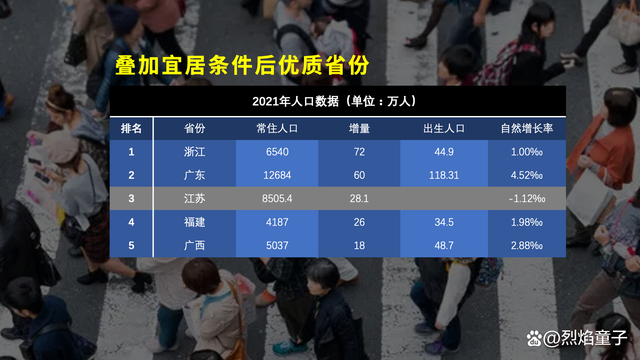 2021出生人口未来走势_2021年出生人口暴跌