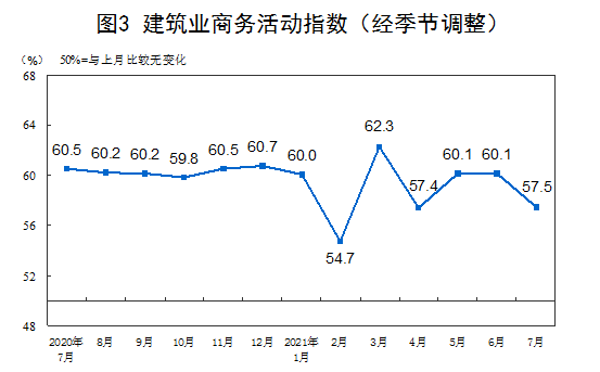 浦东新区有色金属网价格走势的简单介绍