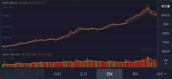 08至2020茅台股价走势_2008年到2020年茅台股票涨了多少