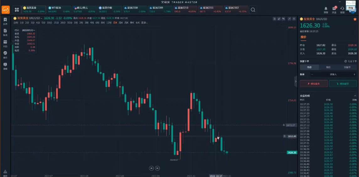 2021年11月外汇走势_2021年10月外汇汇率表