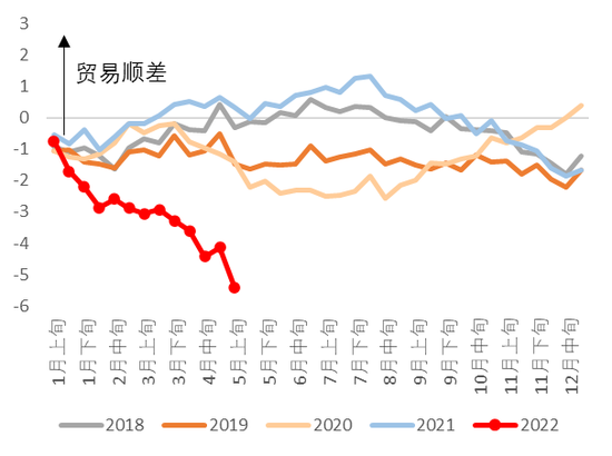 2021年11月外汇走势_2021年10月外汇汇率表