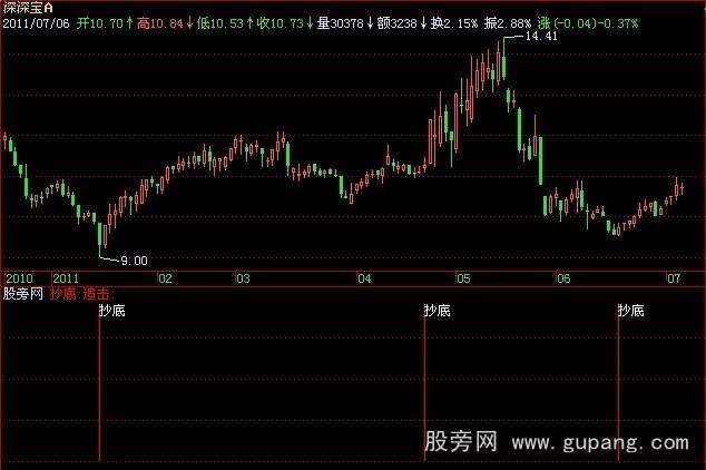 佳实添惠一年走势可靠吗_佳实添惠一年走势可靠吗知乎