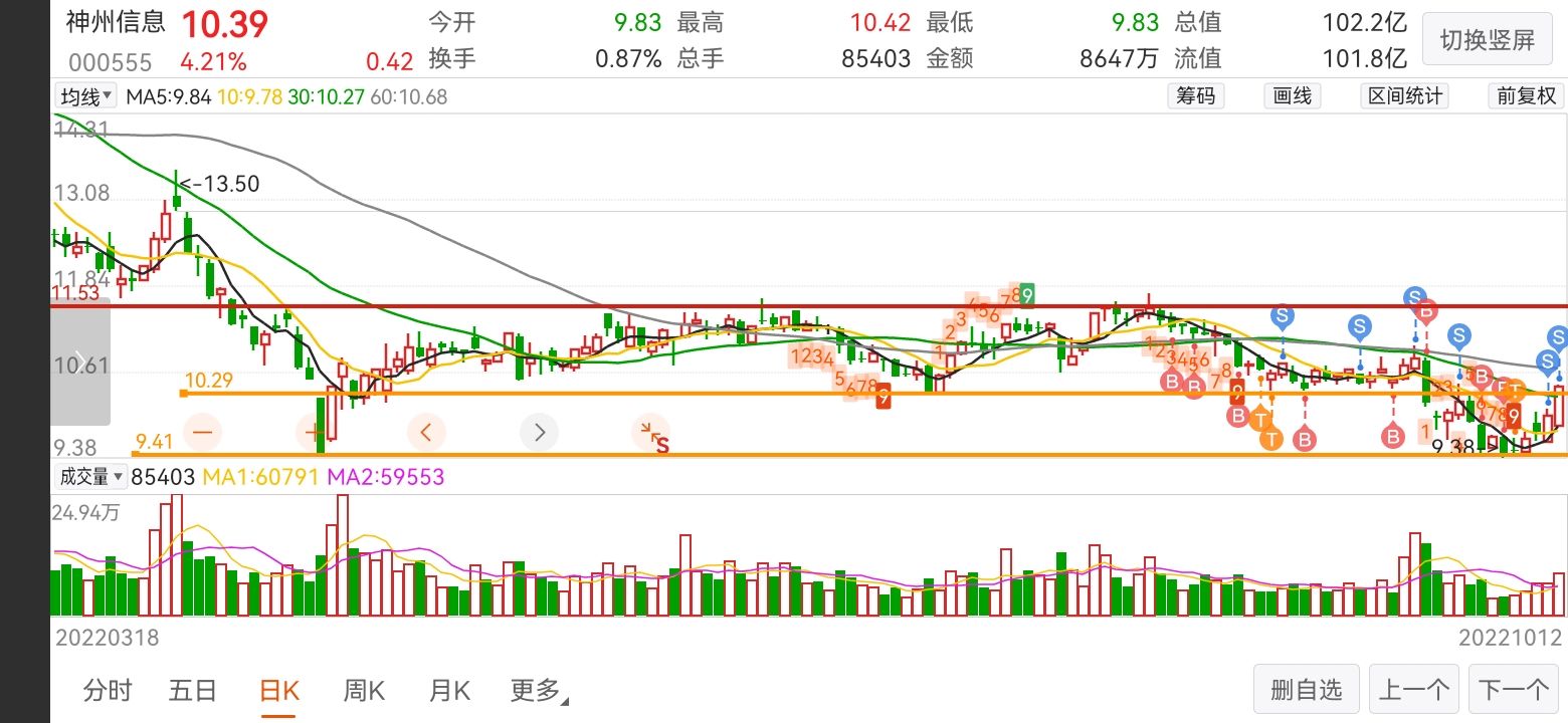 铁的价格今年四月份走势的简单介绍