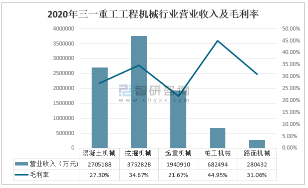 2021年天能重工走势_2021天能重工业绩预告