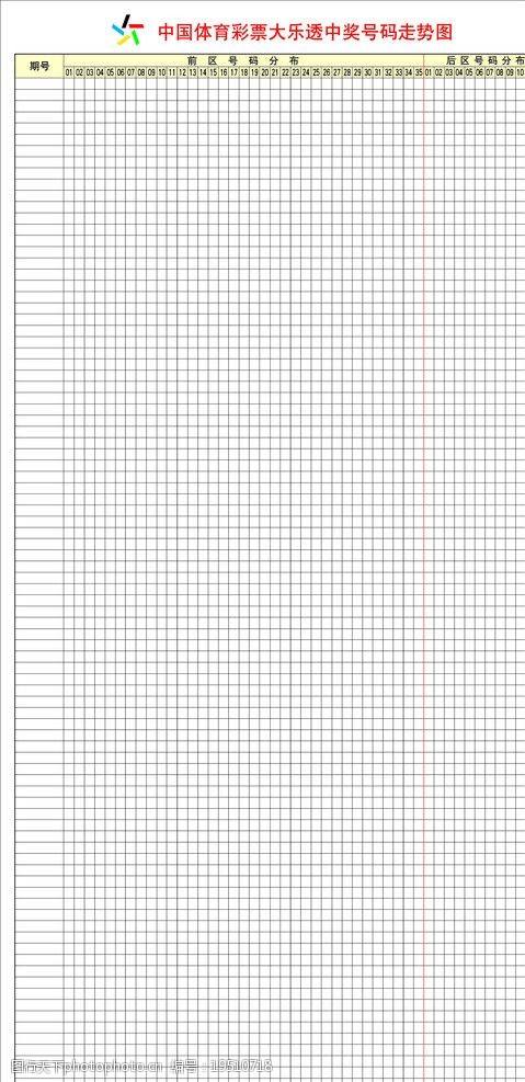 大乐透除7走势图带篮球_大乐透除7走势图南方双彩网