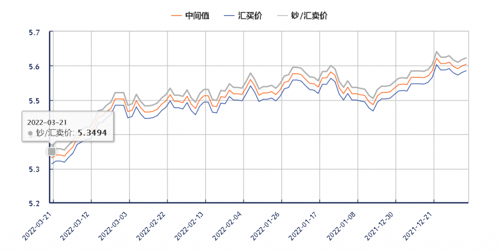 日元对人民币汇率走势图_近20年日元对人民币汇率走势图