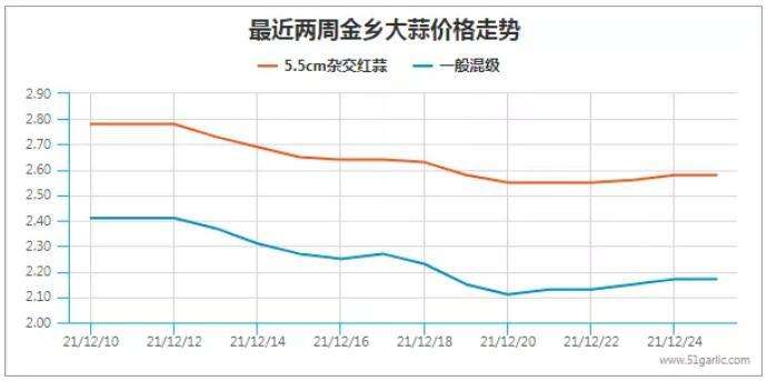 呼和浩特石油最新价格行情走势_呼和浩特石油最新价格行情走势分析