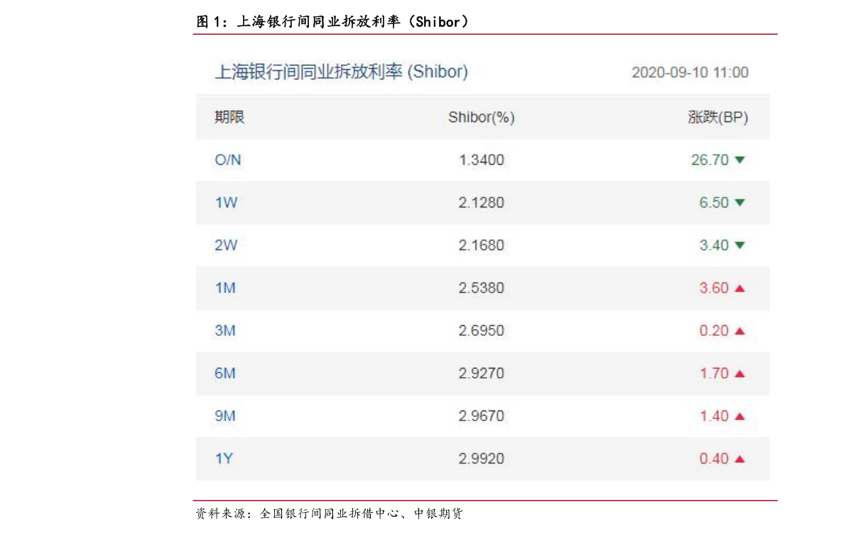 康恩贝2021年6月走势_2021年康恩贝股票会涨吗