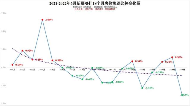 康恩贝2021年6月走势_2021年康恩贝股票会涨吗