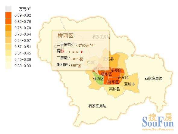 石家庄北京天津房价走势_河北石家庄房价走势最新消息