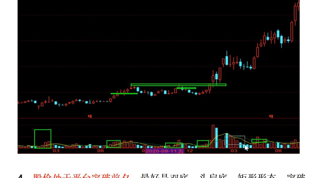 个股周线四连阳后的走势_个股底部周线七连阳后的走势
