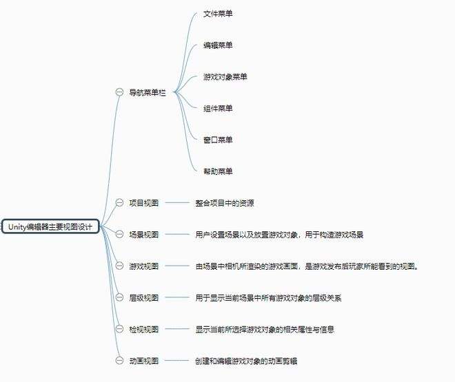 源码编程器怎么玩作品_源码编辑器编出大型游戏