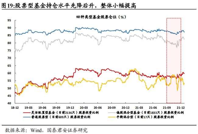 2022年光学光电子的股票走势_2022年光学光电子的股票走势如何