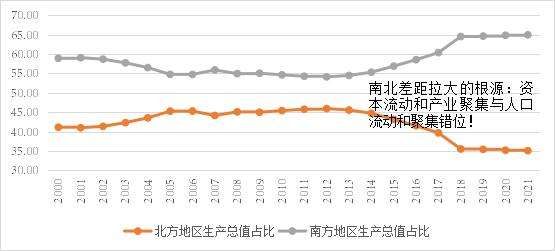 如何看待这两年经济形势走势_如何看待这两年经济形势走势论文