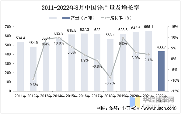 2022年水银价格走势会怎样_2020年银价走势图银价