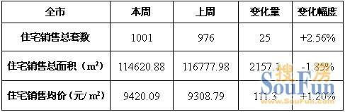 吴中区品质金属制品价格走势_吴中不锈钢有限公司