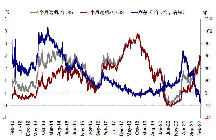 历次局部战争a股走势_发生局部战争买什么股票