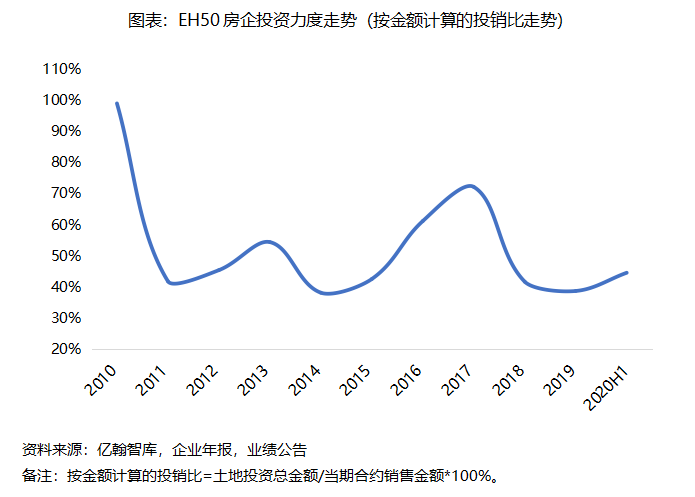 分拆上市母公司的走势分析_控股子公司上市母公司股票走势