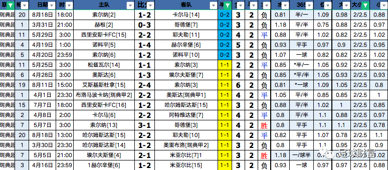 足球财富滚球怎样稳定盈利_怎样才能学会正确的理财知识