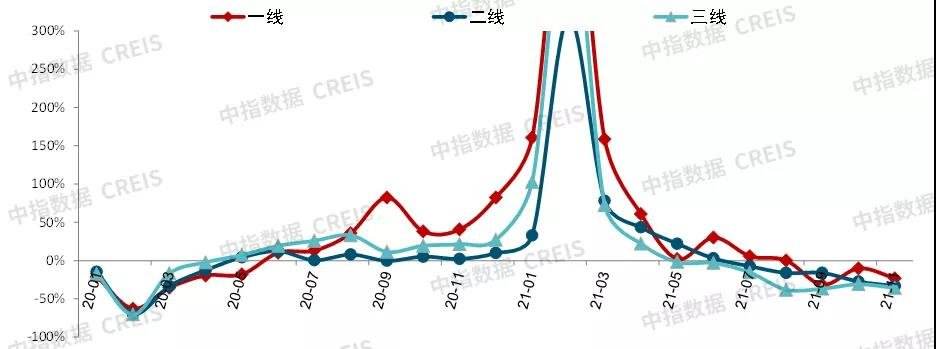 高手总结中国房价走势_高手总结中国房价走势视频