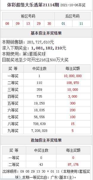 大乐透除13余数走势图乐彩网_大乐透除3余数走势图南方双彩网