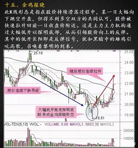 一天成交量走势可以看出哪些东西_一天成交量走势可以看出哪些东西是假的