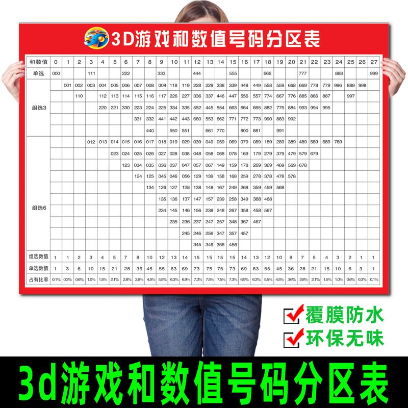 11选5最稳的走势图_11选,5走势图基本走势图