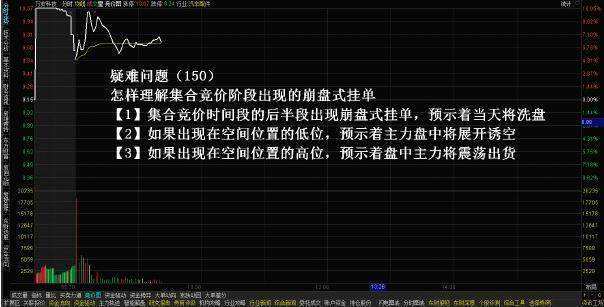 什么软件保留集中竞价走势_有集合竞价价格走势的股票软件