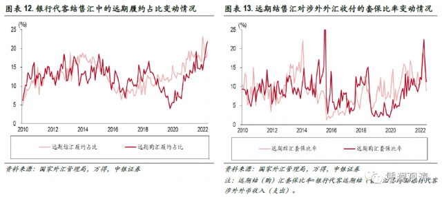 外汇资金净流入股价走势图_今日外资净流入