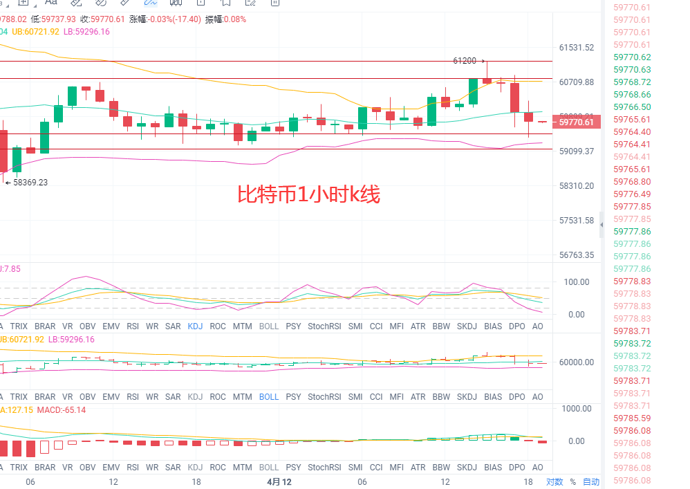 fil币价格走势预测最新的简单介绍