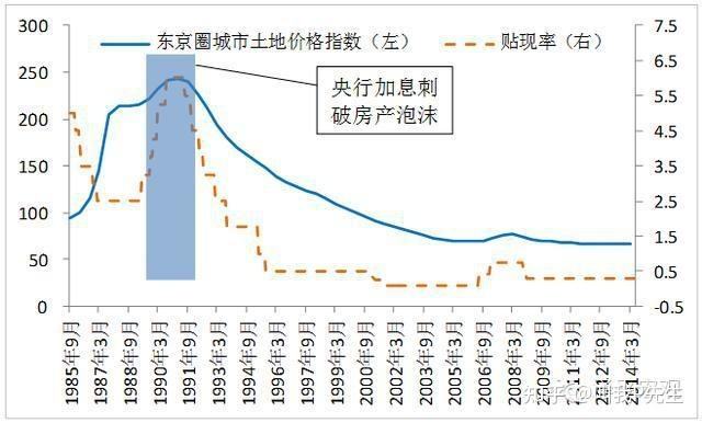 溧阳房价走势2019_溧阳房价走势最新消息2021